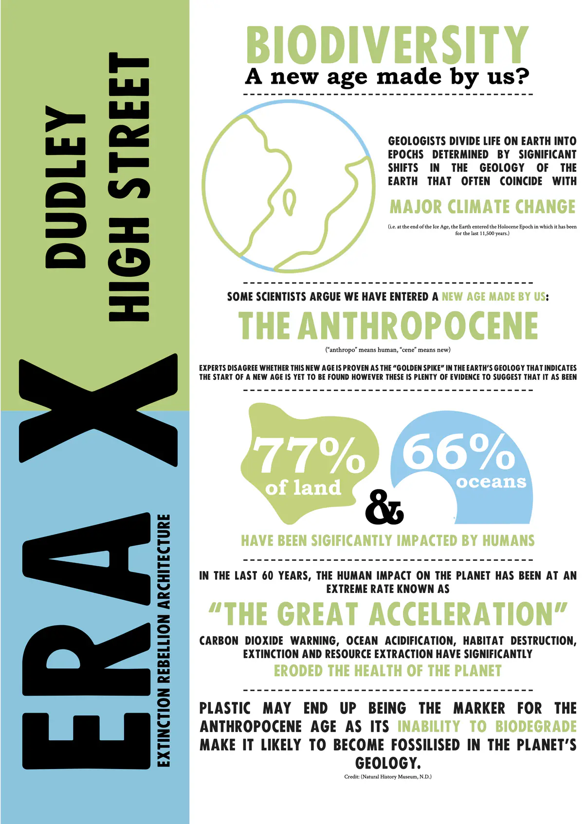 ERA X Posters - Poster 2.png